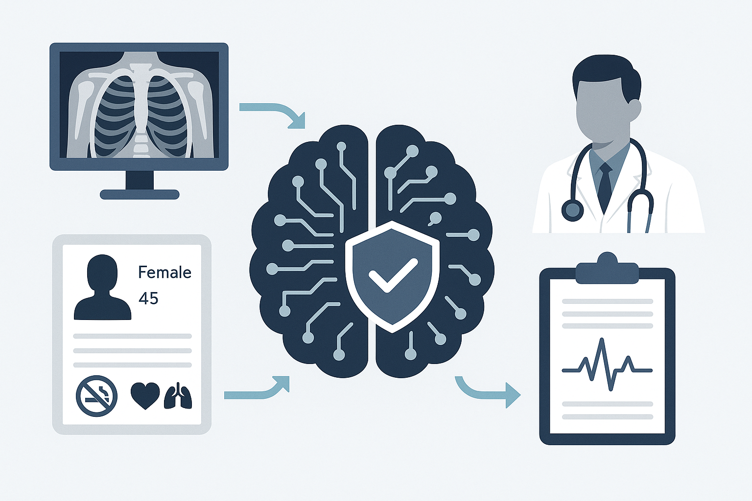 Trustworthy Medical Foundation Models